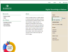 Tablet Screenshot of digitalknowledge.babson.edu